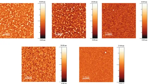 Fig. 7AFM images for OFETs fabricated using P3HT (top, left), P3HT + 5% CZTS (top, centre), P3HT + 10% CZTS (top, right), P3HT + 15% CZTS (bottom, left)and P3HT + 20% CZTS (bottom, right).