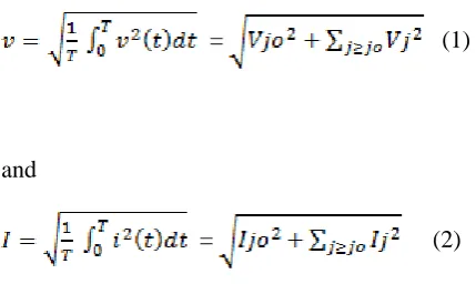 Fig 1: original signal 