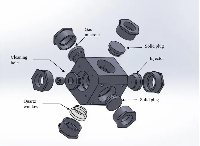 Figure 3.1 1 Experimental system: 1.fuel injector; 2.exhaust line; 3.chamber body; 4.quatz window; 5