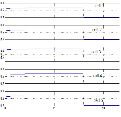 TABLE 1.       PERFORMANCE VARIATION DUE TO CHANGE IN MEMBRANE  THICKNESS 