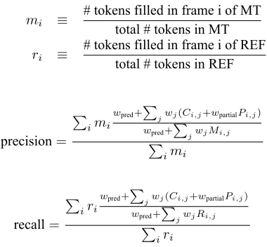 Table 2 shows that HMEANT with the proposed