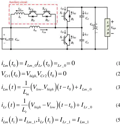 Fig .1. Proposed soft switching directional dc/dc converter 