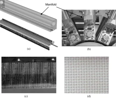 Figure 2: Hydroentangling system components a) schematic of manifold and jet strip, b) manifolds arranged in a machine, c) waterjet curtain produced by the nozzles in the strip, and d) example of supporting structure for the web