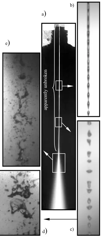 Figure 3: Over-exposed image taken by a regular camera of a constricted waterjet issued at a Reynolds number of 21250