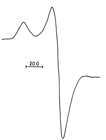 Figure 2.15  ESR of MWL milled in lignin at 77 K.  Peak A indicates the presence of peroxy radicals 