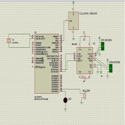 Fig 2 Design of the Overall System 