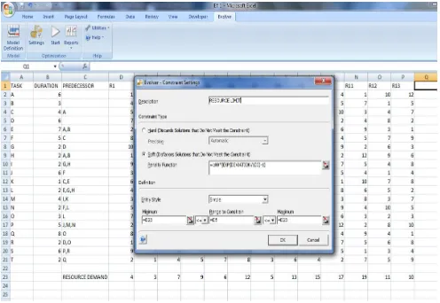 Figure 4.3 Constraints setting in MS Excel Evolver 