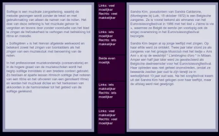 Figure 5: A screenshot of the Sort by Readability application.