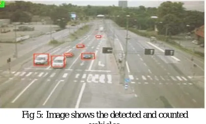 Fig 5: Image shows the detected and counted  vehicles 