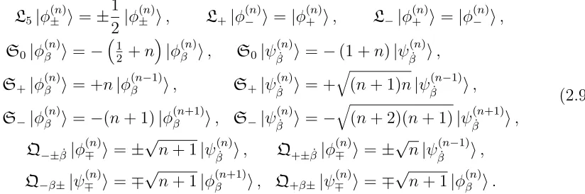 Figure 1: Three Dynkin diagrams for psu(1, 1|2).