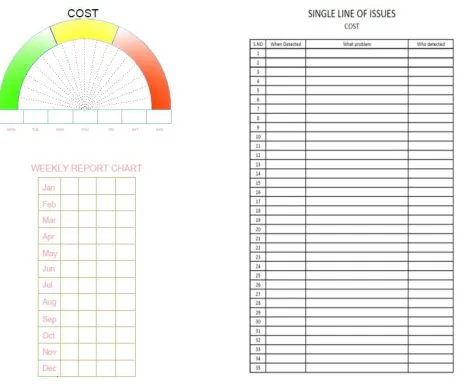 Figure 3.2 Cost Tool 