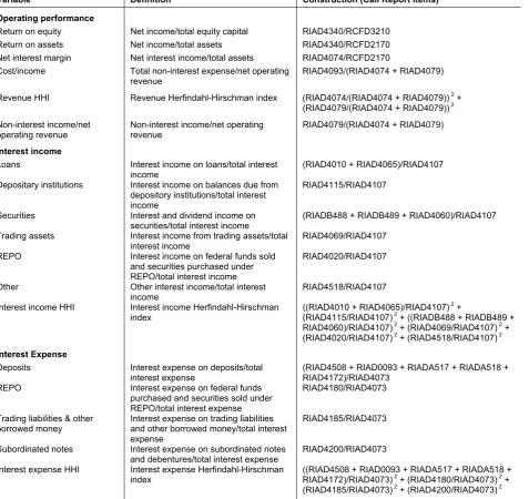 Table A1 Continued 
