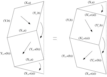 Figure 4: Graphical representation of the reﬂection equation