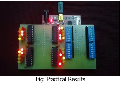 Fig. Practical Results  
