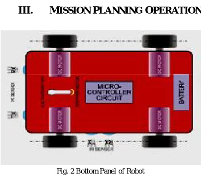 Fig. 2 Bottom Panel of Robot In above figure shows there are total four wheels in which front wheel motor energized by DC supply through 
