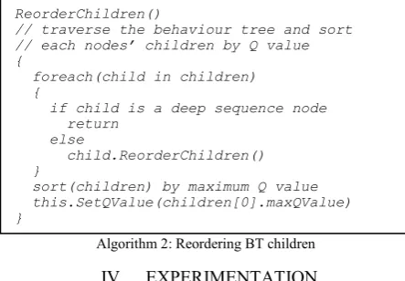 Fig.  2: Original Input BT 