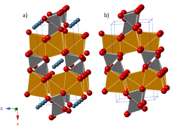 Figure 1.6. Orthorhombic olivine-phosphate structure. (a) Lithiated triphylite structure