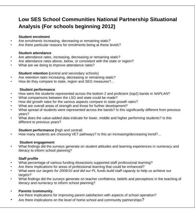 Fig 5.2. Extract from the situational analysis template for data insertion (For new schools with  2012 start date (2012) 