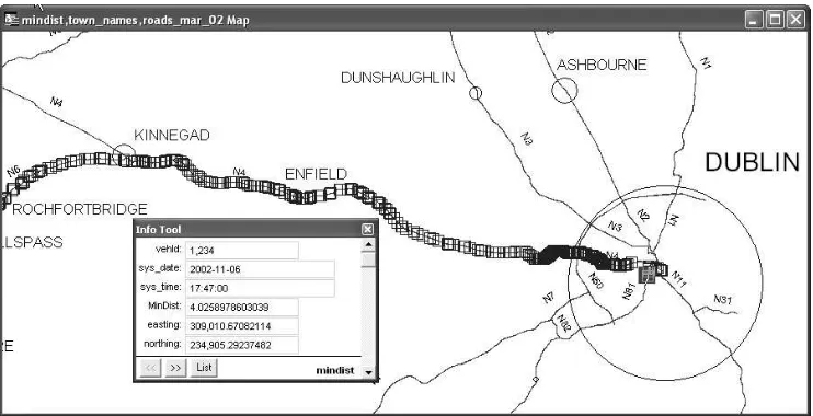 Figure 6: Journey Identiﬁcation