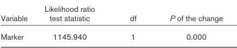 Table 3
