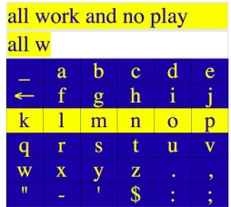 Figure 1: Spelling grid in rough alpha order.
