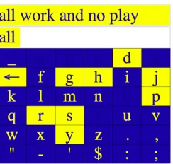 Figure 3: Scanning of non-contiguous sets of cells, withsymbols that have been eliminated from considerationdeemphasized (a, b, c, e, o, t)