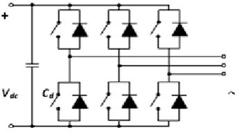 Fig .1. Three-phase voltage source inverter 