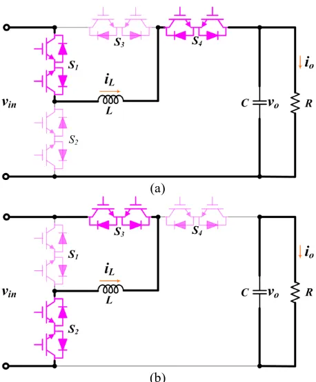 Figure 4 shows the plot of M versus d for the proposed UNI-AC, where a bidirectional voltage output is achieved when the duty cycle varies around 0.5
