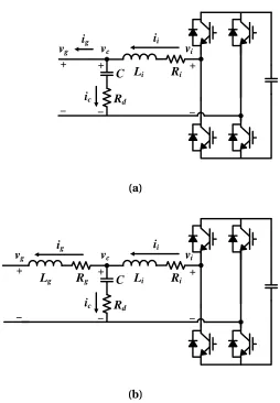 Figure 2.3 Circuit diagram of voltage source inverter (VSI) for single-phase system. (a) LC-ﬁlteredVSI