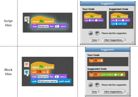 Figure 3.1 The two primary types of hints offered by iSnap: script hints (top) and block hints (bottom)