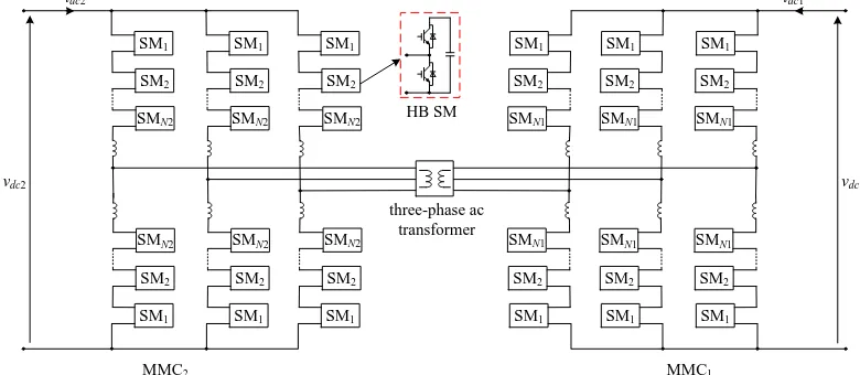 Fig. 2.  DC solid-state transformer based on the generic MMC topology with half-bridge submodules.