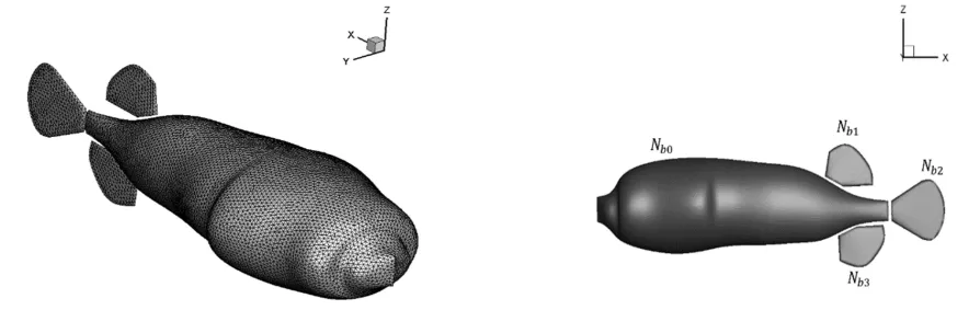 Fig. 1: A photo of pufferfish experiment done at SJTU 