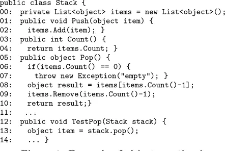 Figure 2: Example of external-method-call issue