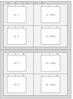 Figure 4.13:The TAFI components have been added to the diagram. They are placed oﬀ tothe side to indicate they are only present during the interaction.