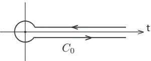 Figure 1. The integration contour C0 in the integral�C02dtπi F(t) ln(−t).