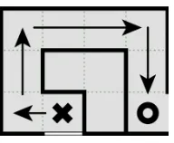 Figure 2: Aggregation of plan steps based on visibility ofthe target region.