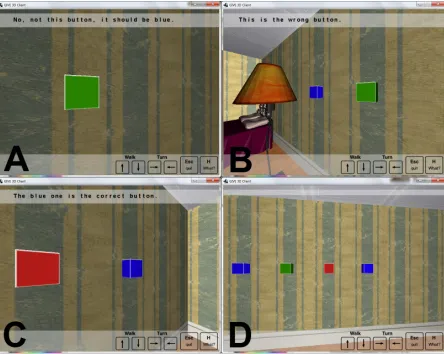 Figure 4: Four anticipating feedback situations.
