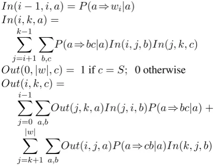 Figure 3: The Inside-Outside algorithm for PCFGs,wherew , and a , b , care symbols, i , j , kare indices in string a ⇒b c , a ⇒wi are CFG rules