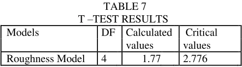 TABLE 7   