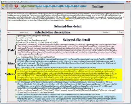 Figure 6. Main interface