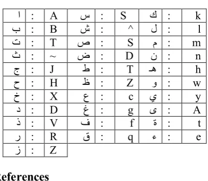 Table 2: The evaluation process results 
