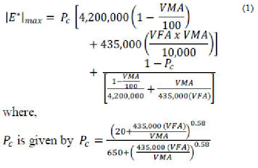 FIGURE 1. SAMPLE WITH LVDT 