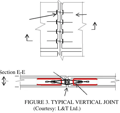 FIGURE 3. TYPICAL VERTICAL JOINT 