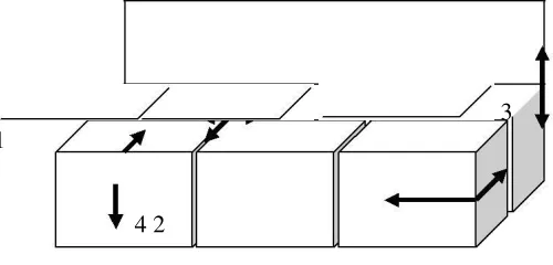 Figure 8 schematically shows the provision of tie reinforcement in the structure. The internal ties are to 
