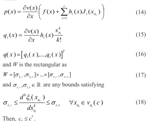 Fig. 1. The boundary of domain of attraction of healthy 