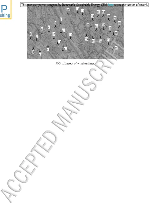 FIG.1. Layout of wind turbines. 