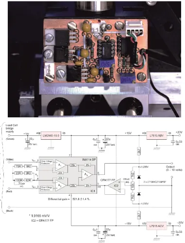 Figure 3.  The load-cell amplifier interface.  At top: Photo of the interface (as constructed using a ground-plane on a double-sided PCB measuring 64 mm  40 mm), mounted directly onto the sliding carriage, adjacent to the load cell (as shown in Figure 2)