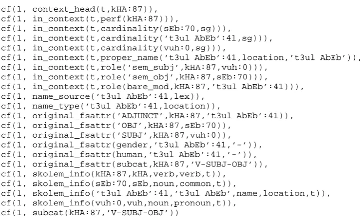 Figure 7: Semantic representation for us nE t3ul AbEb meN sEb kHAyA ‘He ate an apple in Tel Aviv.’