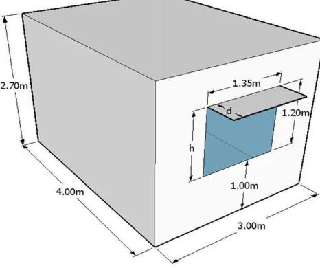 Fig 1: Geometry of study 