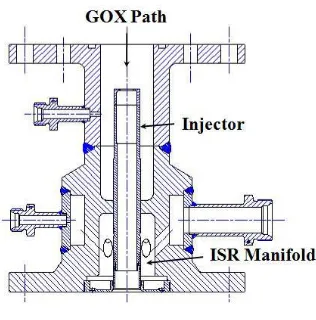 FIGURE 5. SPB INJECTOR HOUSING 
